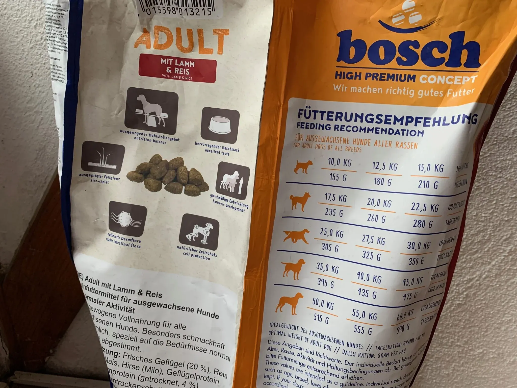 Detaillierte Inhaltsstoffe von Bosch Hundefutter