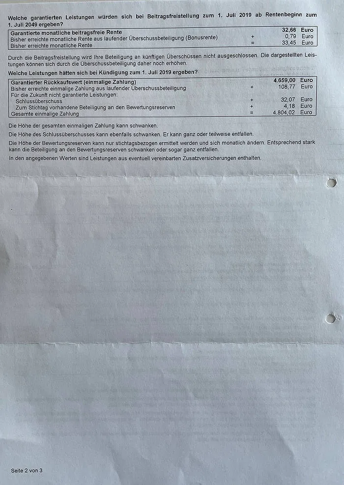 Details zu den Garantiezinsen einer Debeka Lebensversicherung