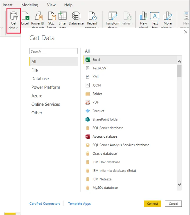Diagramm: Datenfluss von BI-Quellen in Power BI