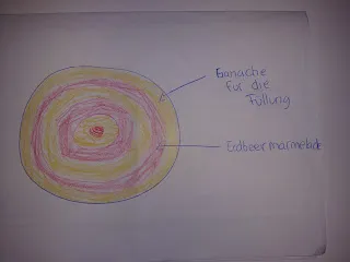 Die geschichtete Torte mit Ganache- und Marmeladenfüllung in Ringen