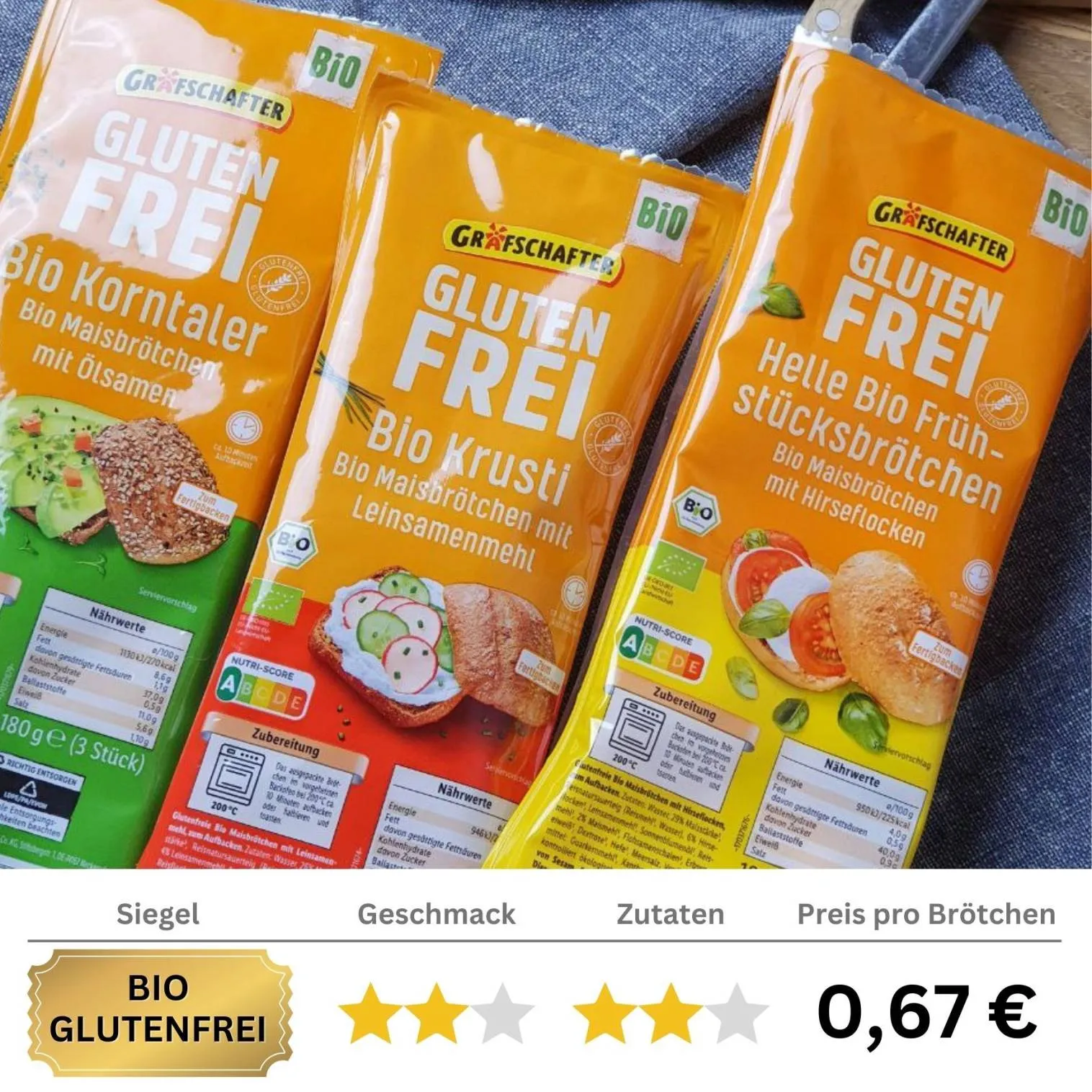 Die Plastikverpackung der drei glutenfreien Bio-Brötchen von Lidl