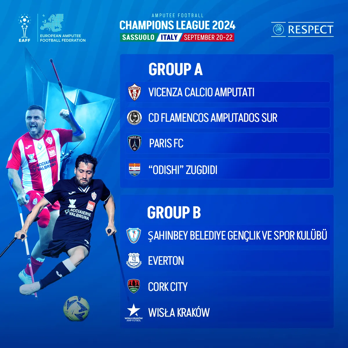 EAFF Champions League 2024 Gruppen Grafik