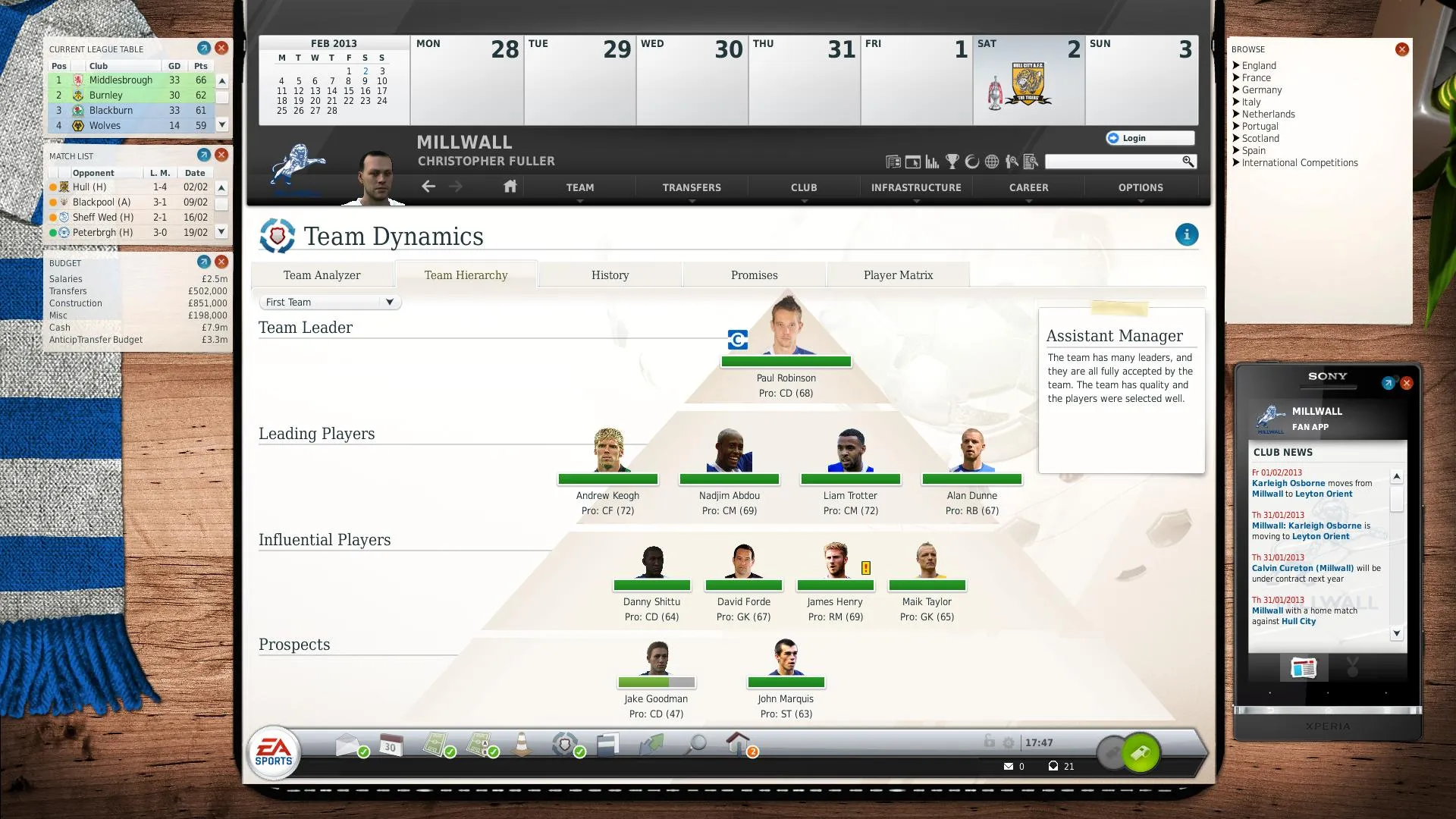 Ein komplexes Pyramiden-Diagramm zur Teamdynamik
