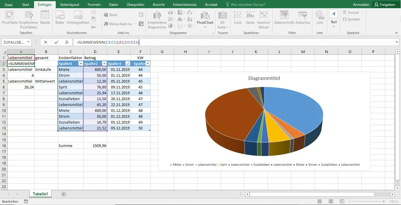 Ein Screenshot, der die Verwendung der SUMMEWENN-Funktion in Excel demonstriert.