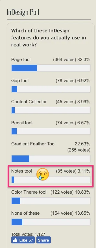 Ein trauriges Gesicht-Symbol, das die Ergebnisse einer InDesign-Umfrage zu wenig genutzten Werkzeugen darstellt