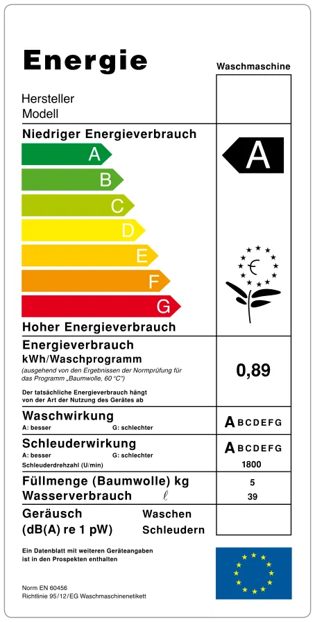 Energieeffizienz-Label (alt)