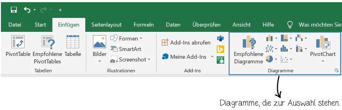 Excel Diagramm erstellen empfohlen
