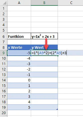 Excel-Formel zur Berechnung des Y-Werts basierend auf einem X-Wert und einer Funktion