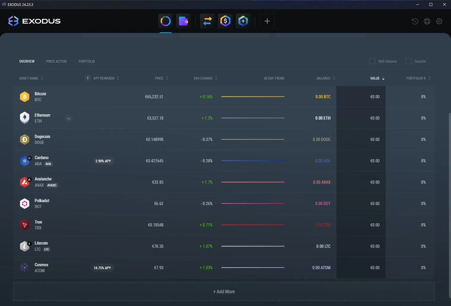 Exodus Software-Wallet Übersicht