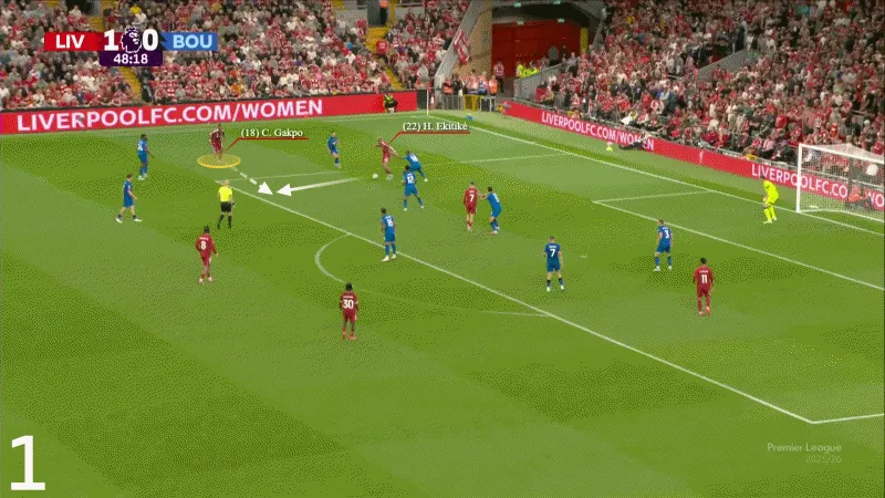 Gakpo erzielt ein frühes Saisontor gegen Bournemouth durch einen Lauf nach innen