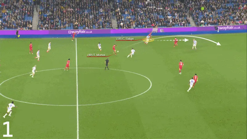 Gakpo schließt präzise nach einem Schnitt nach innen gegen Brighton & Hove Albion ab