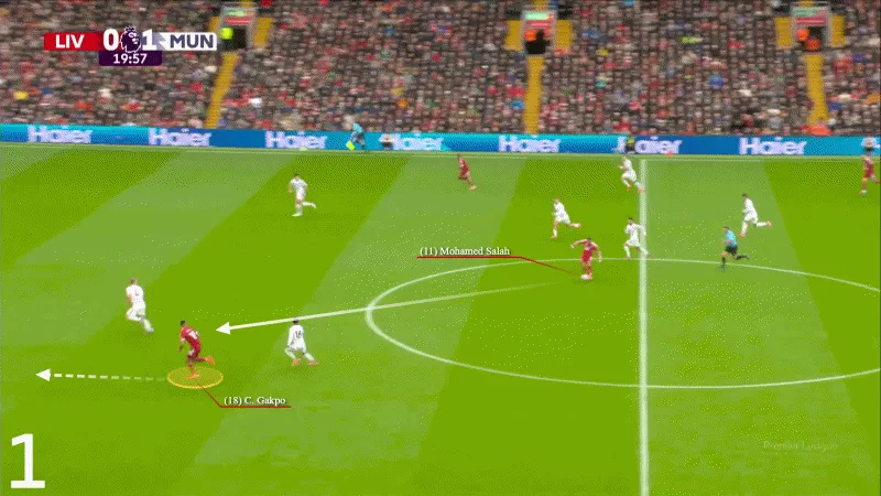 Gakpo trifft den Pfosten nach einem Schnitt nach innen gegen Manchester United