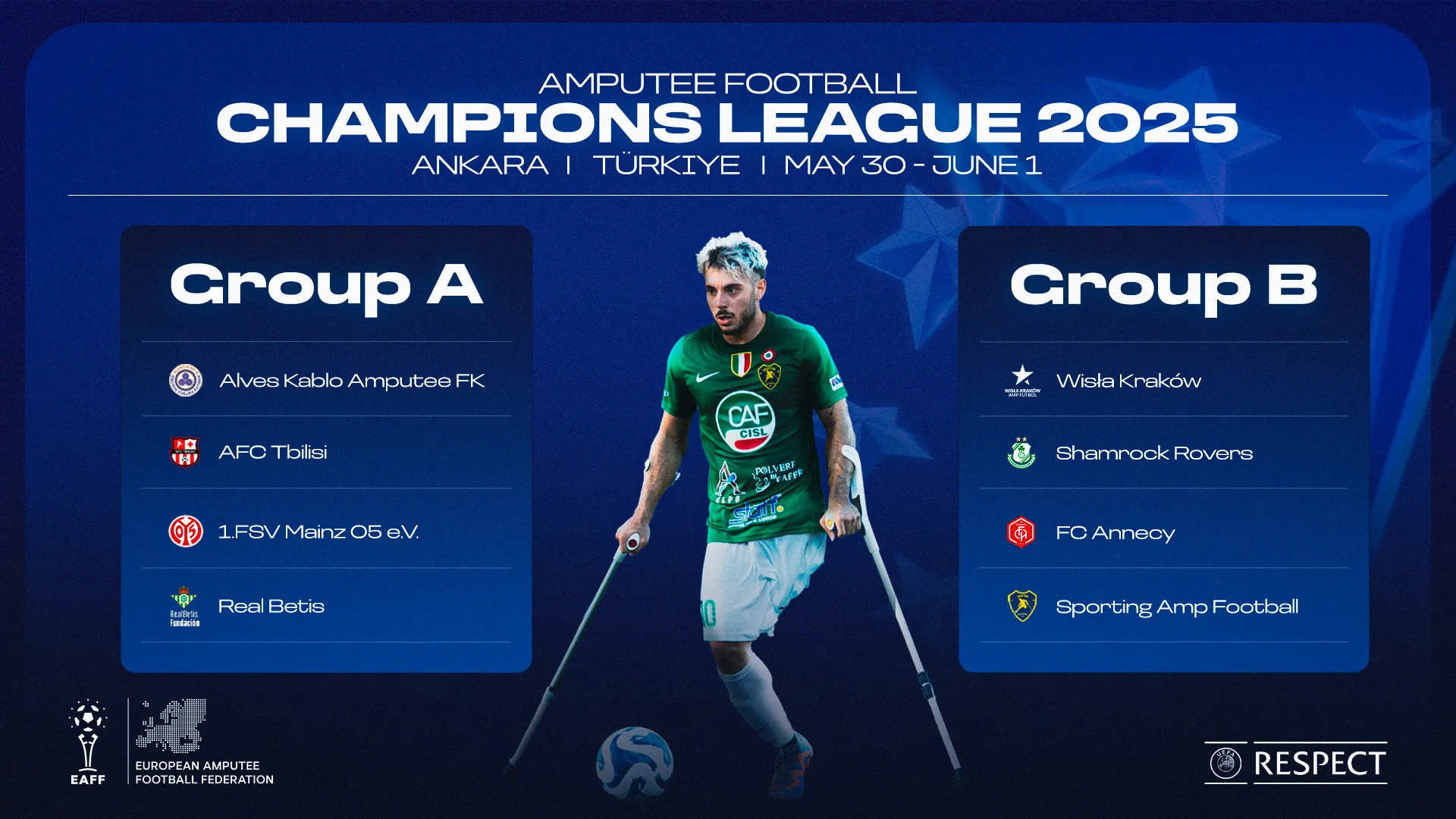 Grafik der Gruppen und Spielpläne für die EAFF Champions League 2025