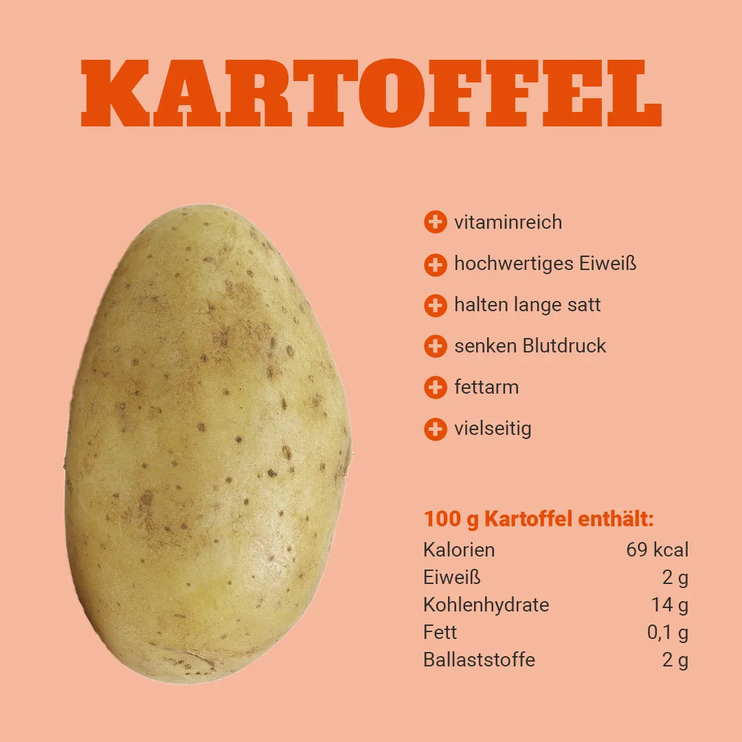 Kartoffeln helfen bei der Gewichtsabnahme