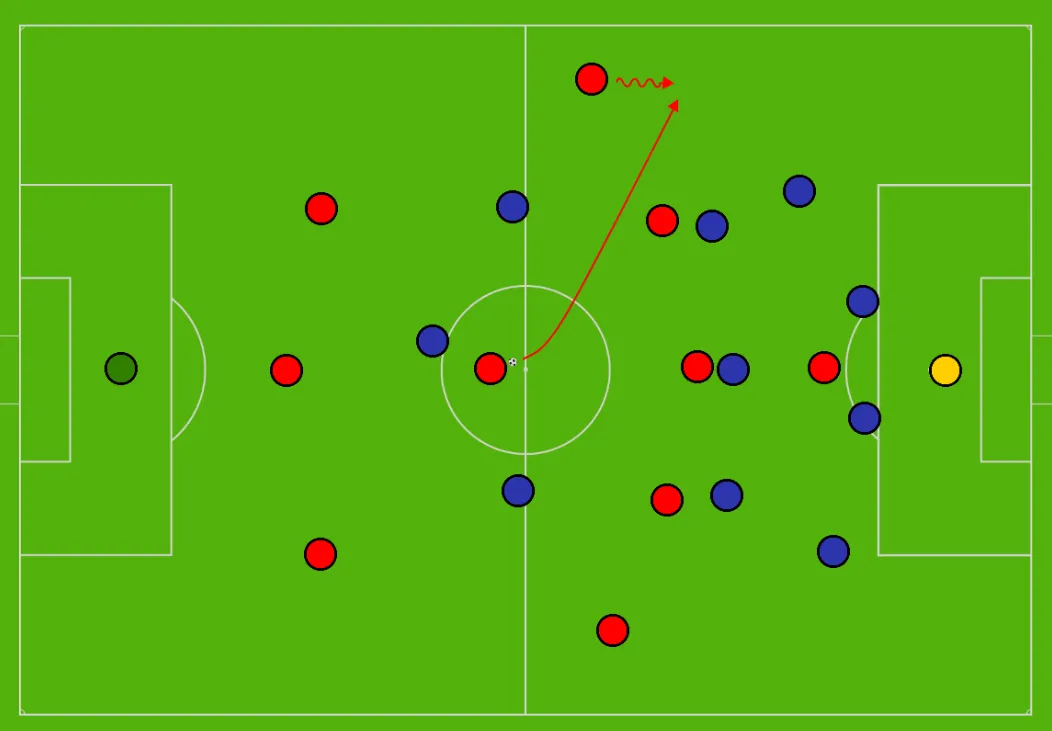Kimmichs Seitenwechsel zu Davies