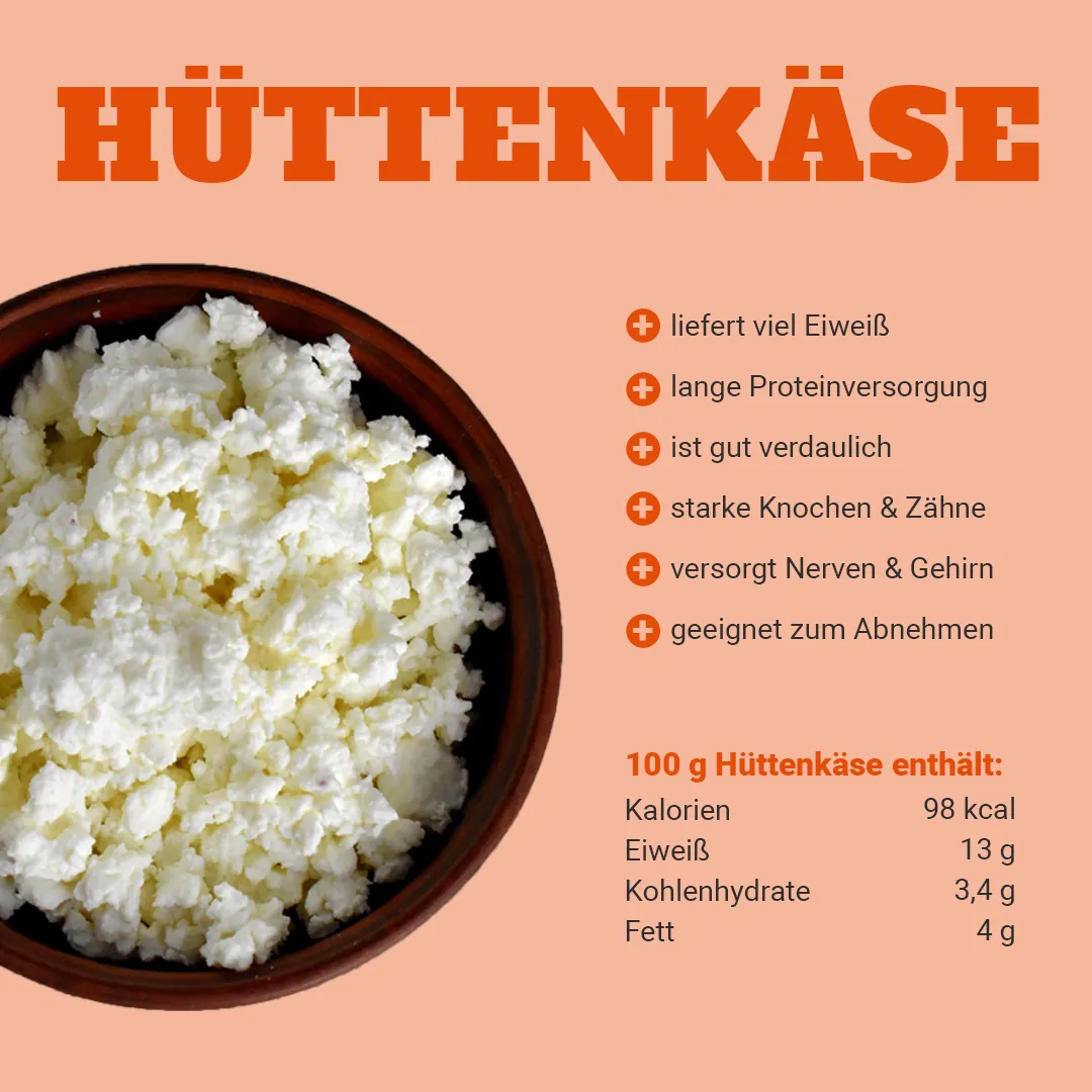 Lebensmittel Hüttenkäse zum abnehmen