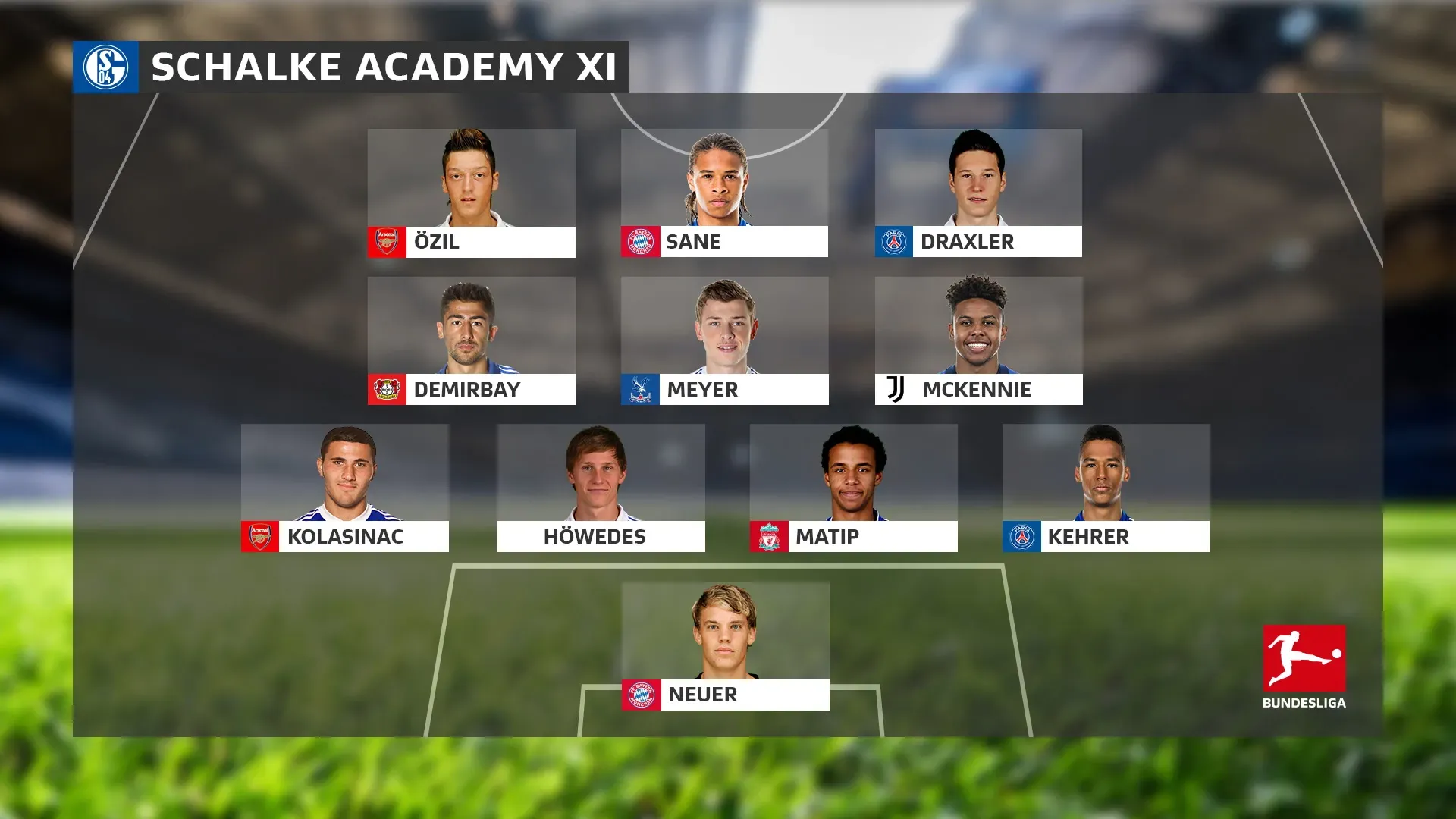 Mesut Özil im Trikot des FC Schalke 04 während eines Spiels