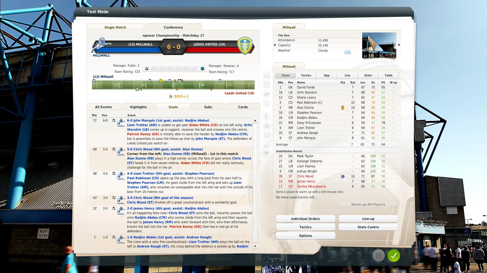 Millwall-Spieler feiern einen Sieg gegen Leeds United