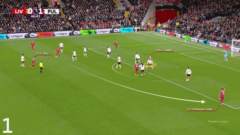 Mohamed Salah flankt auf Gakpo, der den Ball am langen Pfosten verwertet