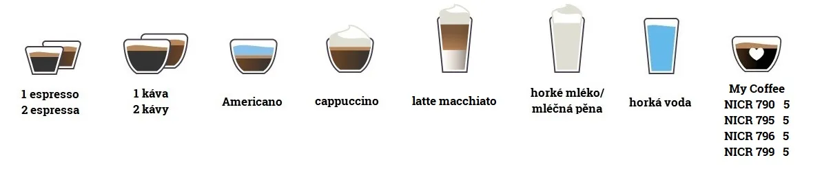 NIVONA NICR 7XX Getränkeauswahl