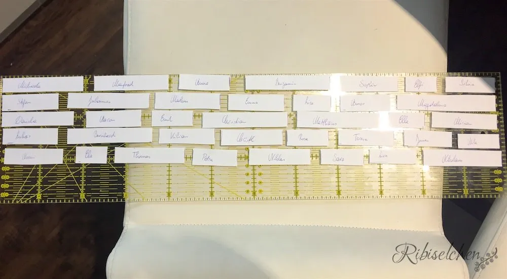 Planung der Namen auf der Torte mit Papierschablonen und Lineal