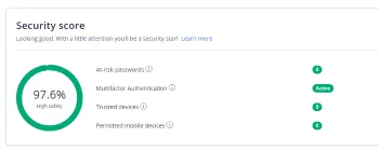 "Screenshot der LastPass Sicherheitsbewertung von 97.6% nach der Bereinigung schwacher und duplizierter Passwörter"