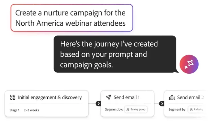 Screenshot, der zeigt, wie ein Benutzer Journey Agent in Adobe Marketo Engage mithilfe einer Textaufforderung nutzt