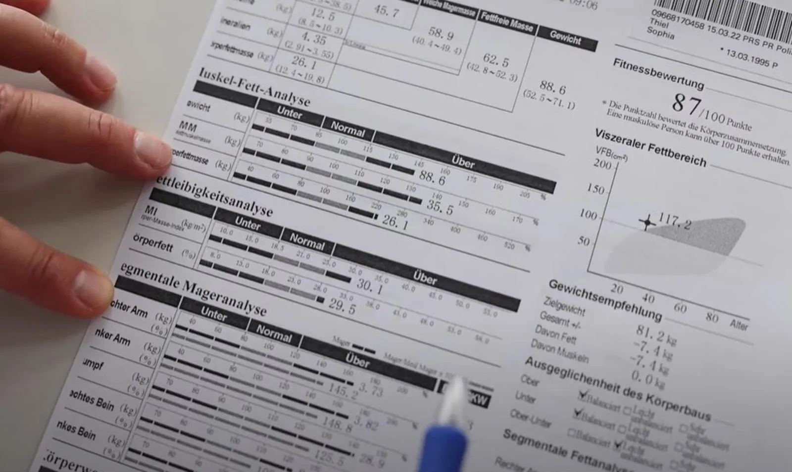 Sophia Thiel präsentiert auf YouTube ihr Gewicht und Körperanalyse-Daten