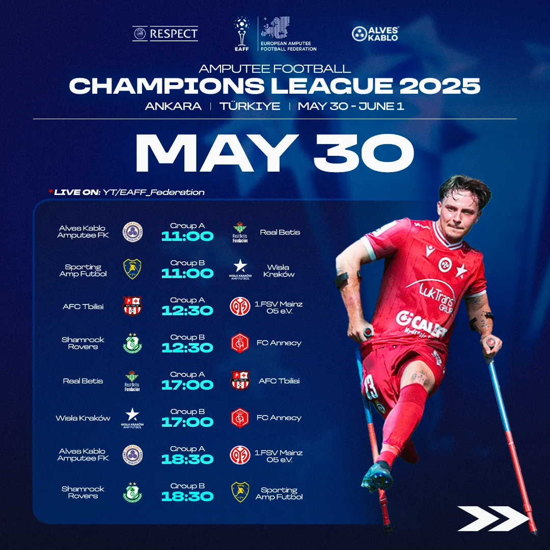 Spielplan der EAFF Champions League 2025 Teil 1