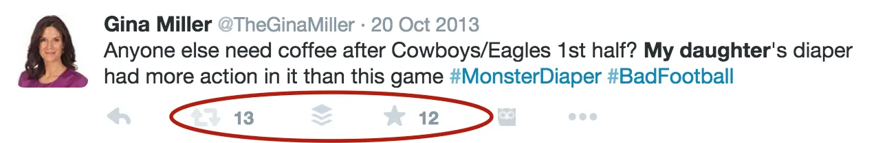 Statistik-Screen der Twitter-Nutzung mit Engagement-Daten