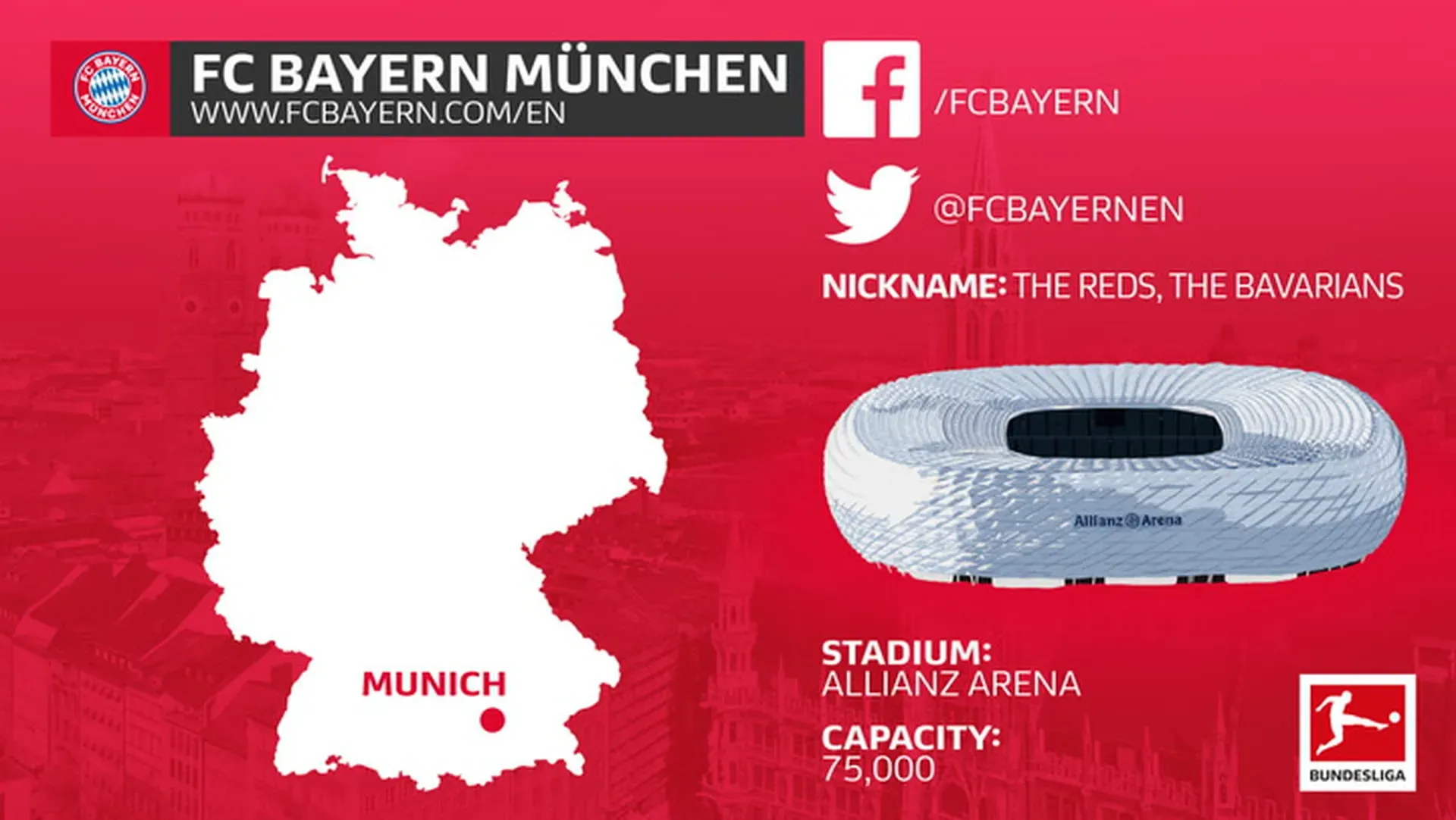 Szenen vom FC Bayern München im Spiel