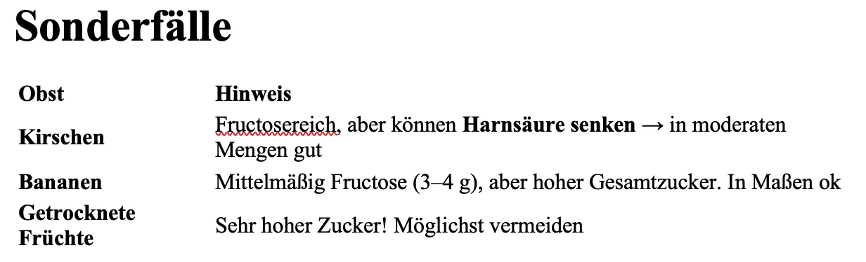 Tabelle Sonderfälle Fructosegehalt Obst