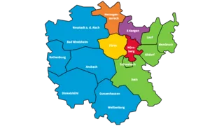 Team von Bildungsberatern in einer professionellen Umgebung