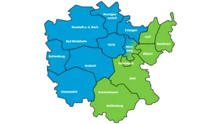 Team von technischen Bildungsberatern