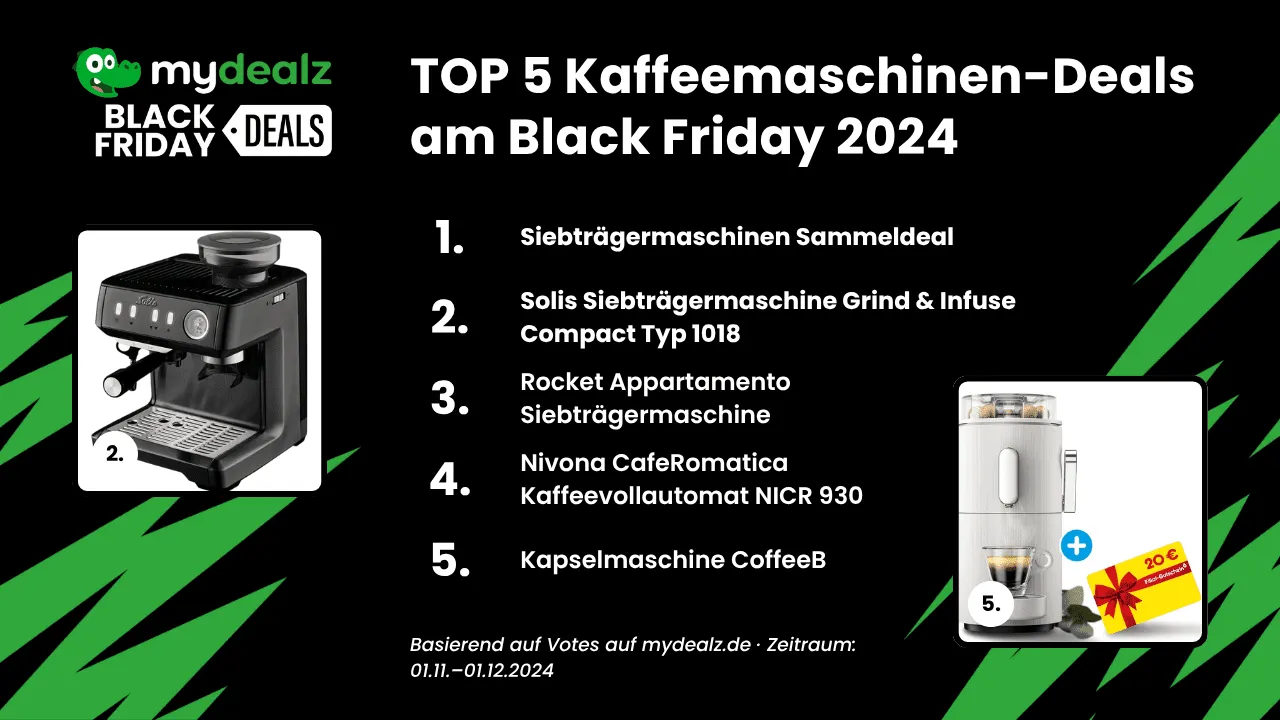 Top 5 Kaffeemaschinen Black Friday Deals laut mydealz Community mit Siebträgern von Solis, Rocket und Nivona sowie Kapselmaschine CoffeeB.