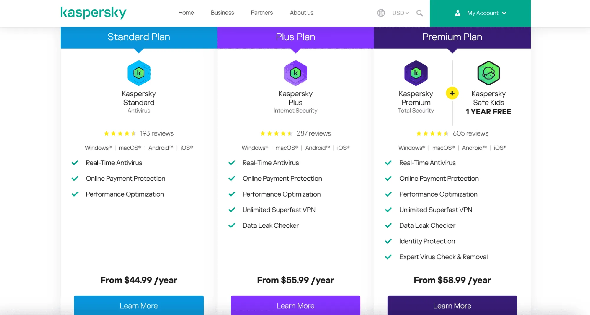 Übersicht der Kaspersky-Tarife und Preise