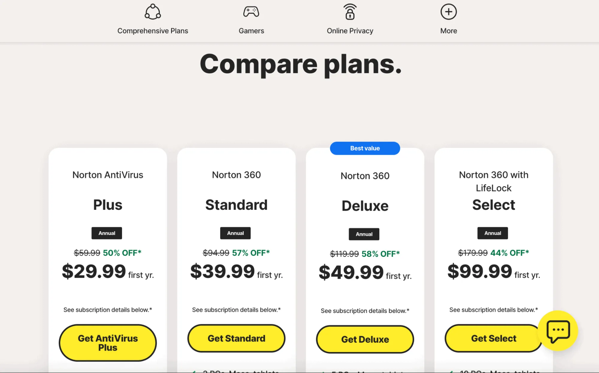 Übersicht der Norton-Tarife und Preise