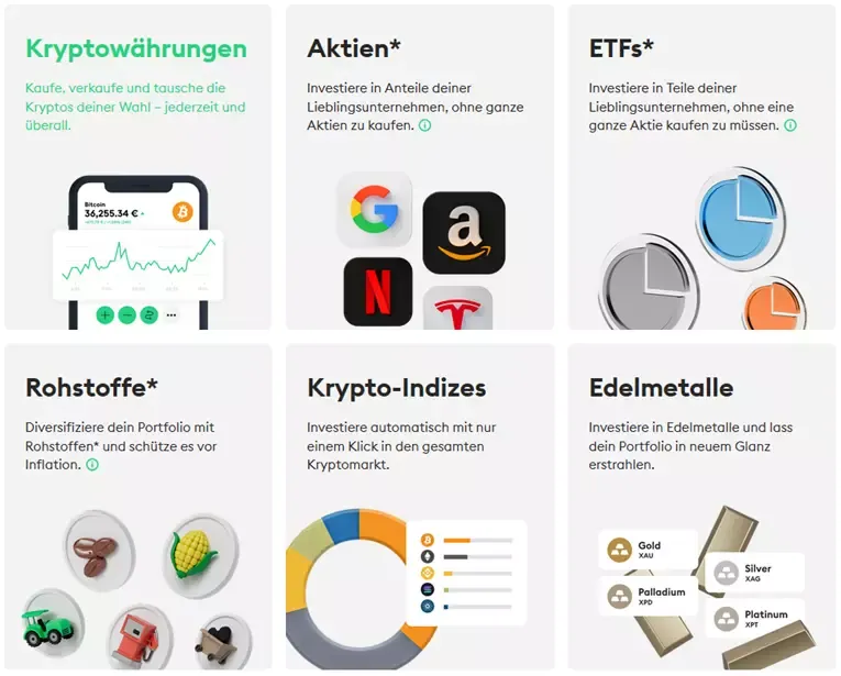 Umfassendes Handelsangebot von Bitpanda und Trade Republic