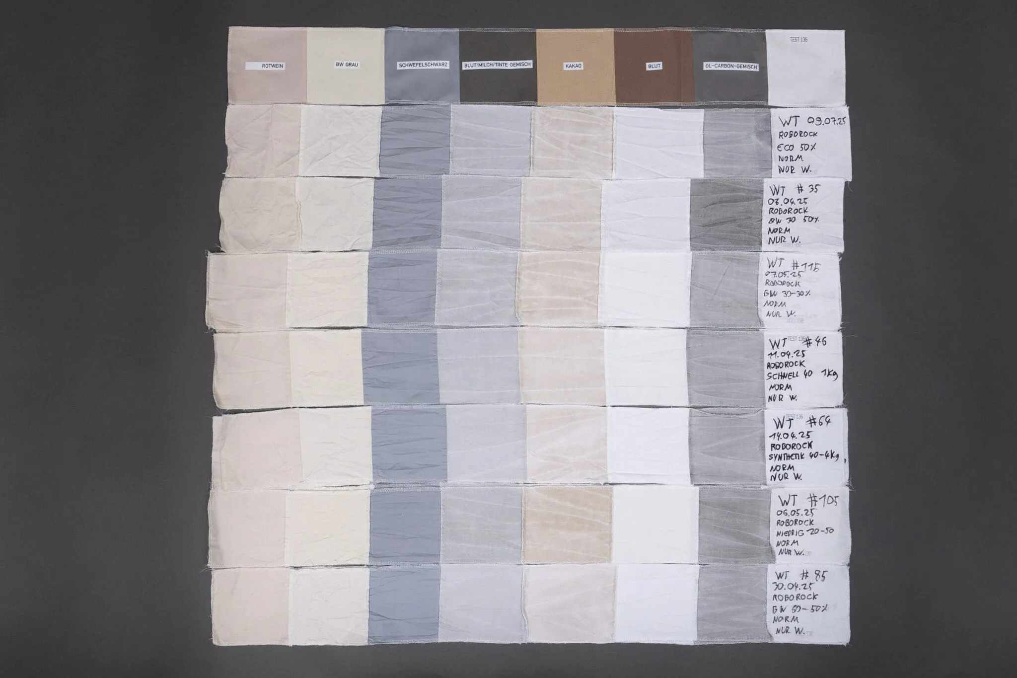 Waschtrockner Test: Waschreifen Roborock