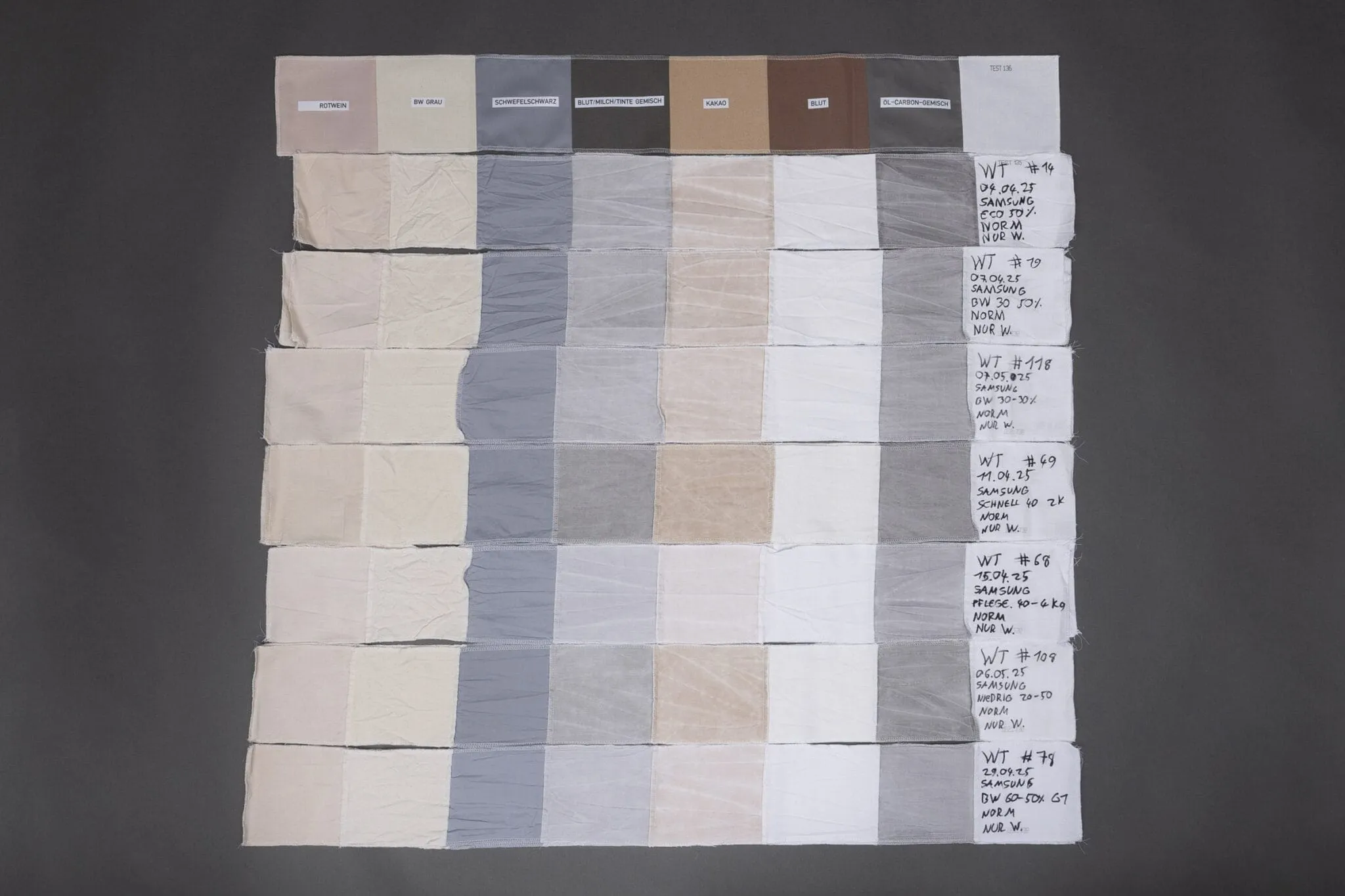 Waschtrockner Test: Waschreifen Samsung