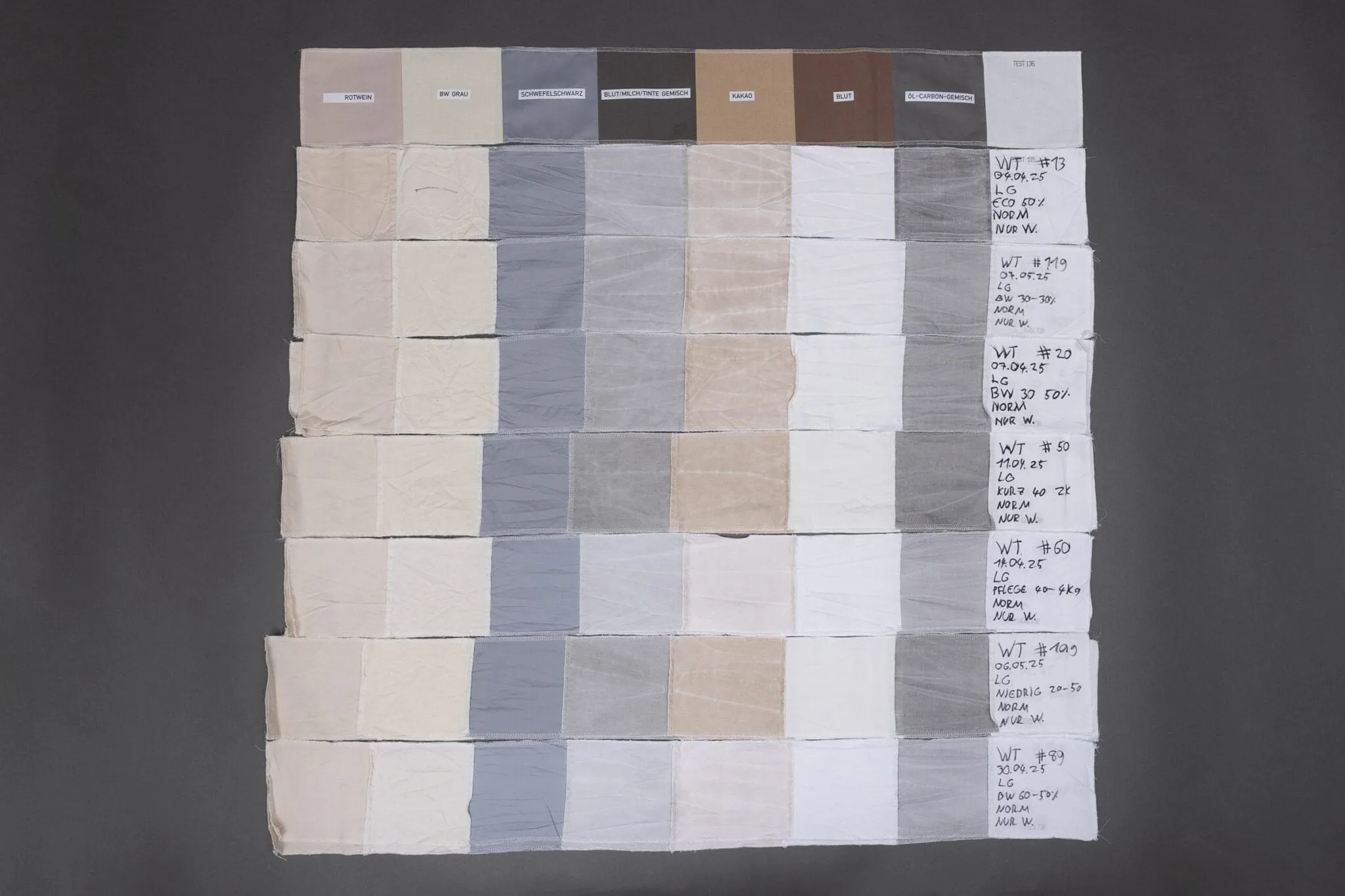 Waschtrockner Test: Waschstreifen Lg