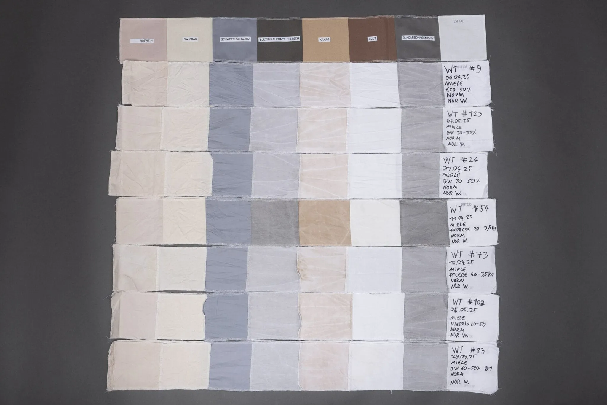 Waschtrockner Test: Waschstreifen Miele