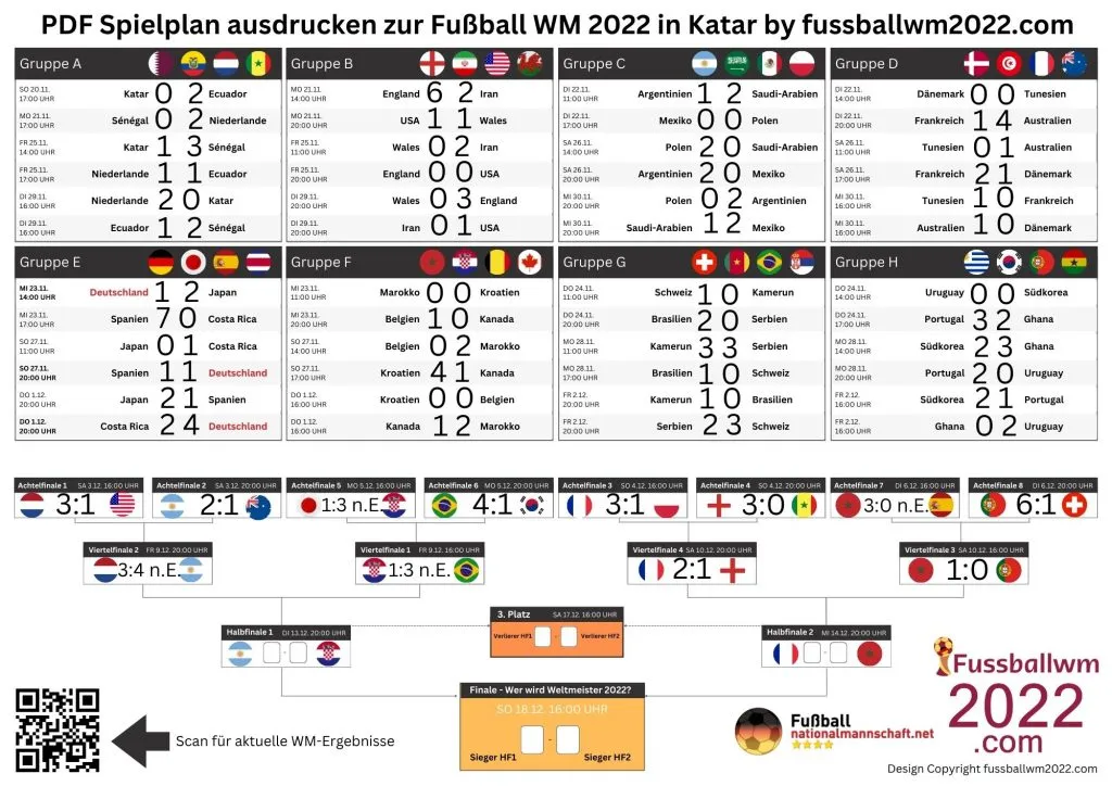 WM 2022 Spielplan zum Download als PDF